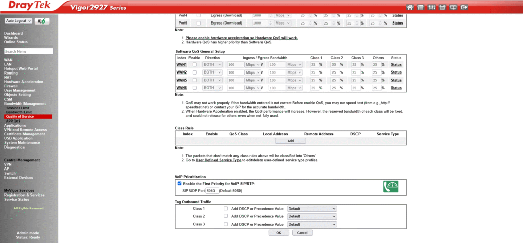 DrayTek Vigor 2927 Quality of Service settings with First Priority for VoIP SIP/RTP enabled.